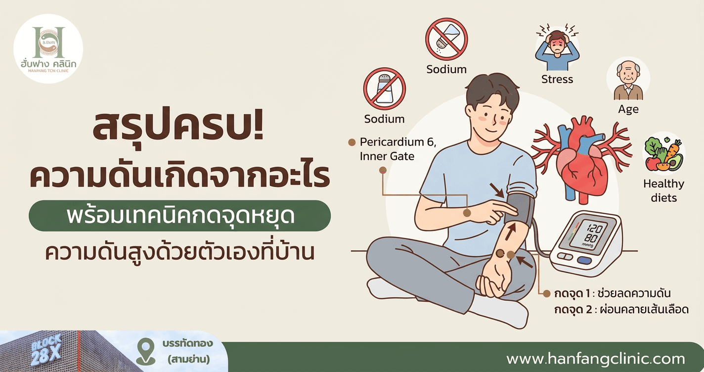 สรุปครบ! ความดันเกิดจากอะไร พร้อมเทคนิคกดจุดหยุดความดันสูงด้วยตัวเองที่บ้าน